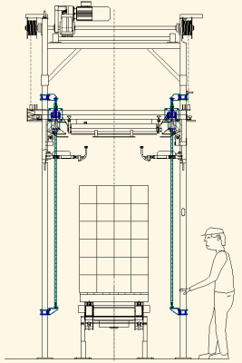 Fall protection equipment