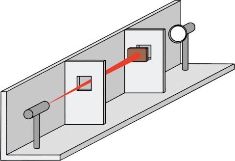 Register falling objects