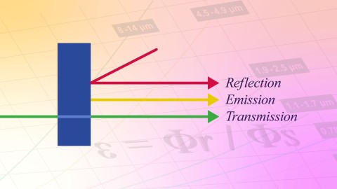 Kalkulator pola pomiarowego Kalkulator pola pomiarowego
